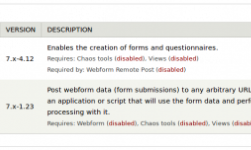 página administrativa de Webform Remote Post